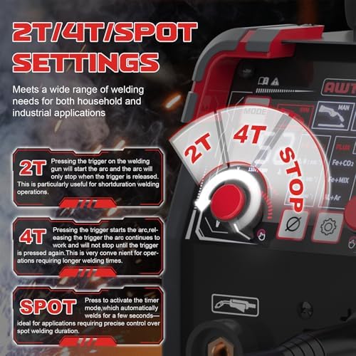 AWT Aluminum 155A MIG Welder,5 in 1 Aluminum MIG Welding Machine 110/220V