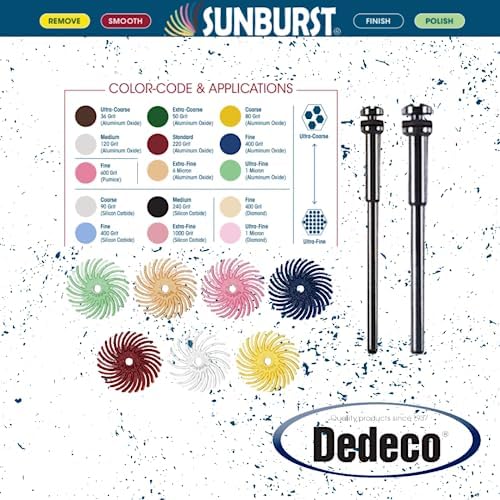 Dedeco Sunburst Radial Bristle Discs - 5/8" Curved - 1/16" Arbor - Assortment Kit - 86 Total Pieces for Precision Cleaning, Buffer, Polish, & Finish