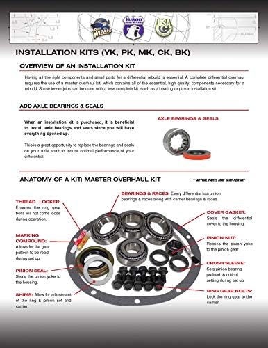 Yukon (YK D28) Master Overhaul Kit for Dana 28 Differential