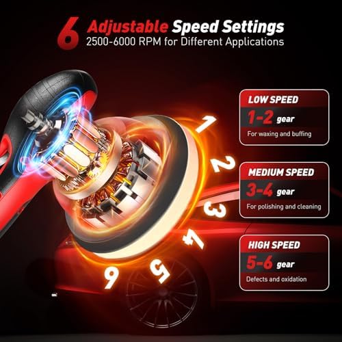 6 Inch Cordless Car Buffer Polisher With 2×4000mAh Batteries