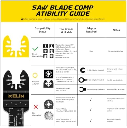 KELIN 116pcs Titanium Oscillating Tool Blades, Universal Multitool Blades