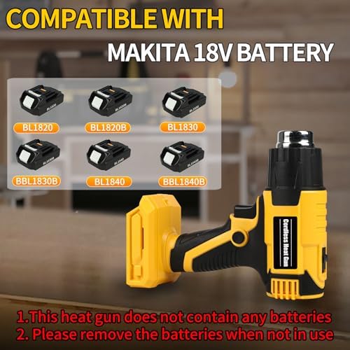 Cordless Heat Gun for Makita 18V Battery Users – Variable Temp 572°F, 1022°F, LED Light, 4 Nozzles, Hands-Free Lock | Ideal for Vinyl Wrap, Shrink Tubing & DIY Projects (Tool Only, Not by Makita)