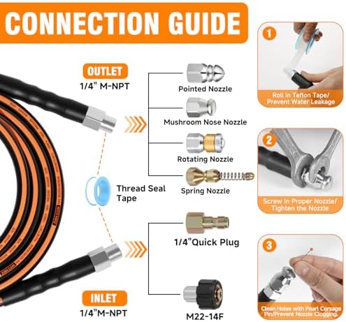 50FT Sewer Jetter Kit for Pressure Washer, 1/4" NPT Corner Drain Cleaner Hose 5800 PSI with Sewer Jetting Nozzles, Pearl Corsage Pin, Waterproof Tape, Extension Cord Organizer&2 Spanner