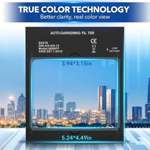 TRQWH Panoramic View Welding Helmet Auto Darkening Welding Hood