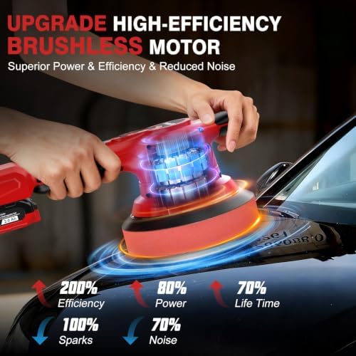 6-Inch Brushless Cordless Car Buffer Polisher Kit for Detailing