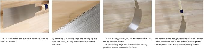 Senkichi Japanese Ryoba Pull Saw 9.5" / 240mm - Double Edge Hand Saw for Rip-Cut, Crosscut, Joinery, Hardwood, and Fine Woodworking