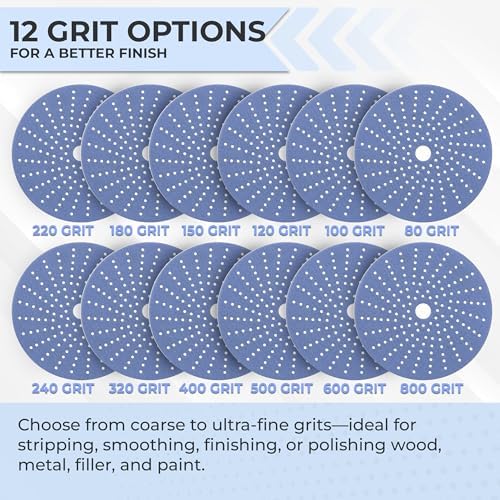 Sunmight Gold 3 Inch 400G Multi-Hole Sanding Discs Hook and Loop – Premium Sandpaper Pads for Orbital Sander, Wood, Metal, Auto Body, Paint, Plastic, Dry or Wet Use, Woodworking & Polishing – 50 Discs