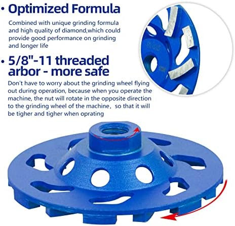 SALI 5PCS 7 Inch Concrete Grinding Wheels 20 Turbo Diamond Segments 5/8-11 Arbor Diamond Grinding Wheel Fit for Paint, Epoxy, Mastic Coating Removal with CDB. New Technology