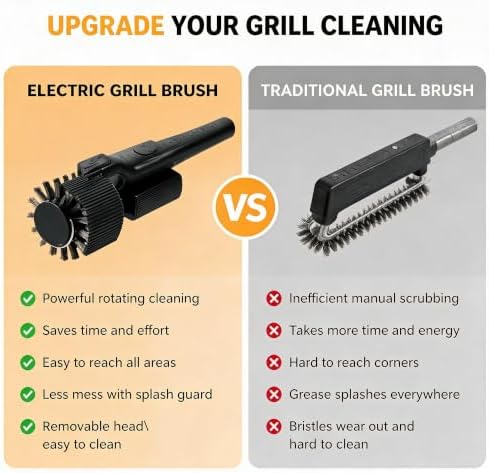 Electric Grill Brush for Z Grills 6002B