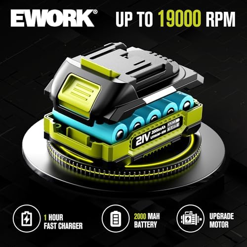 EWORK 20V Small Cordless Leaf Blower with 2 x 2.0Ah Battery and Charger