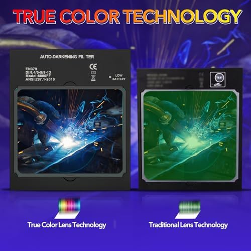 TRQWH Welding Helmet Auto Darkening Large Viewing True Color Solar Powered Welding Mask with 4 Arc Sensor Adjustable Wide Shade Range 4~5-8/9-13 Welder Mask with Grinding