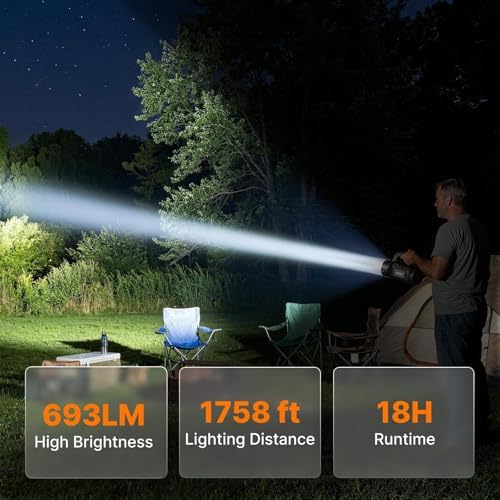 OGERY Rechargeable Flashlight, Multi-Tool Camping Lantern with 983LM