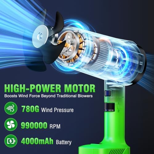Cordless Leaf Blower, Hand held Leaf Blower with Two 4.0Ah Battery and Charger, Snow Blower with 6 Speed Modes, Lightweight Electric Blowers for Lawn Care, Patio, Yard, Blowing Snow, Leaves, Dust