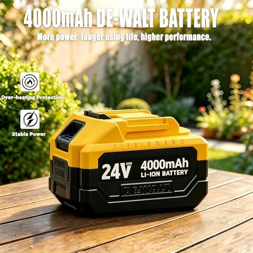 20V Cordless Buffer Polisher with 4000mAh Battery&Quick Charger - 10000RPM High Power | 6-Speed Adjust Dual Action | 6-Inch Powerful Car Buffer Polisher Buffing Kit for Car Detailing and Polishing