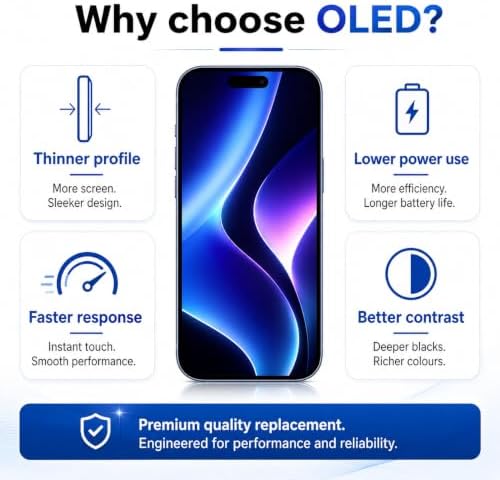 NB+ for iPhone 17 Pro Max Soft OLED Screen Replacement Soft FHD Screen