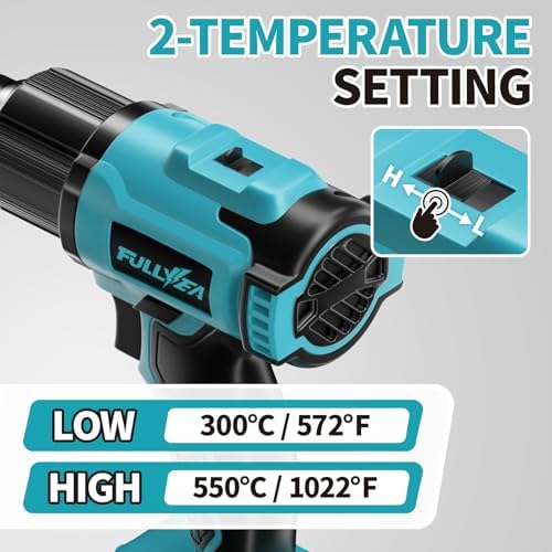 FULLYEA Cordless Heat Gun 572°F-1022°F, Portable Tool Kit with 2 Batteries