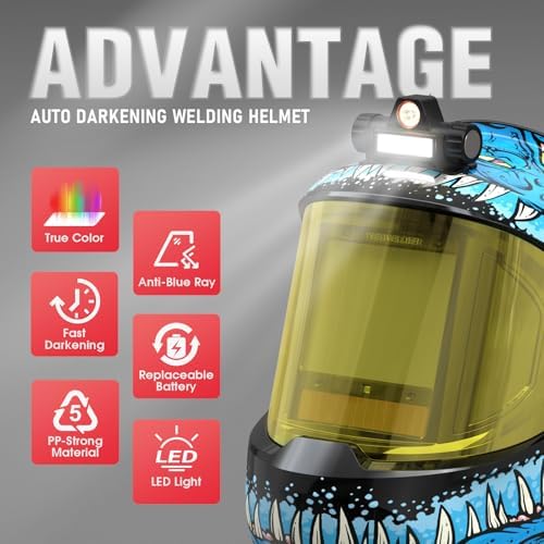 YESWELDER 180 Panoramic Welding Helmet with Smart Auto-Shade