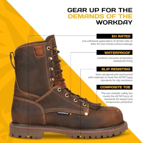 Carolina 28 Series 8" Composite Toe Waterproof Work Boots for Men, EH-Rated