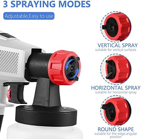 Chocolate Spray Gun,Cake Decorating Airbrush Kit