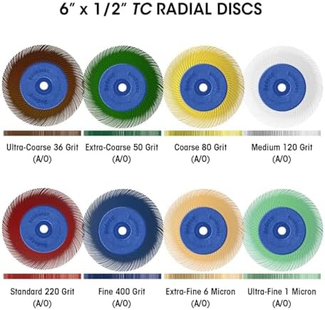 Dedeco Sunburst Radial Bristle Disc 1 Pack - 6 1/2" Curved - 1/2" Arbor - Dark Green 50 Grit (Extra-Coarse) - Aluminum Oxide for Polishing & Finishing