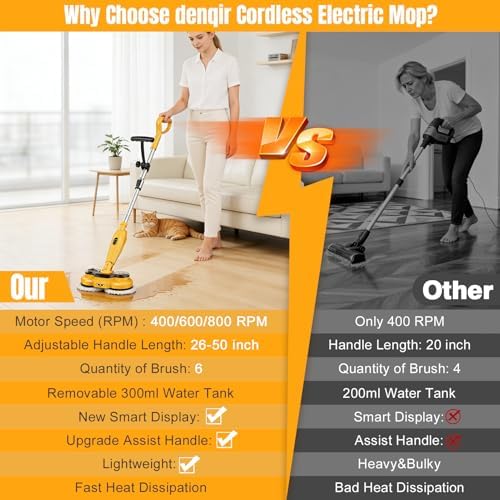 Cordless Electric Mop for Dewalt 20V Battery (NO Battery), 2 in 1 Spin Mop & Electric Floor Scrubber Machine with LED Light & Water Spray, 800 RPM Rotating Electric Mops for Floor (Black Yellow)