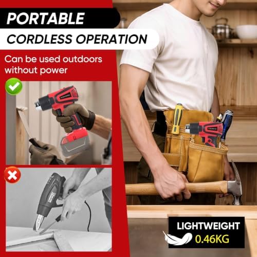 Cordless Heat Gun Compatible with Milwaukee M18 Battery, Fast Heating Variable Temp (122°F~1112°F) Hot Gun LCD Display and 4 Nozzle for Shrink Tubing, DIY(No Battery, Not Made by Milwaukee)