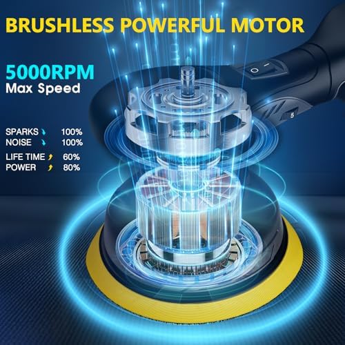 Cordless Car Buffer Polisher Kit, 20V, w/ 2X 2.0Ah & Charger