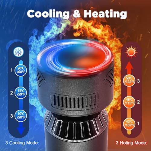 Massage Gun with Heat and Cold, 2 in 1 Portable Mini Muscle Massager with Extended Handle, Handheld Electric Percussion Deep Massager Tissue Massage Gun for for Home Gym