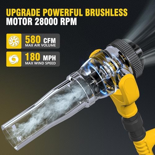 Cordless 2 in 1 Leaf Blower for DeWalt 20V Battery(Tool Only)