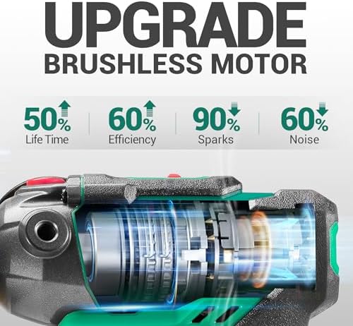 DCA 12V Cordless Buffer Polisher, 3" Brushless Mini Car Polisher & 2" Sander Machine Kit with 2x 2.0Ah Batteries, 2 Variable Speed 2800-8300RPM for Car Detailing Polishing/Buffing/Sanding/Waxing