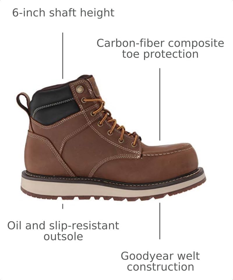 KEEN Utility Men's Cincinnati 6" Composite Toe Waterproof Wedge Work Boots