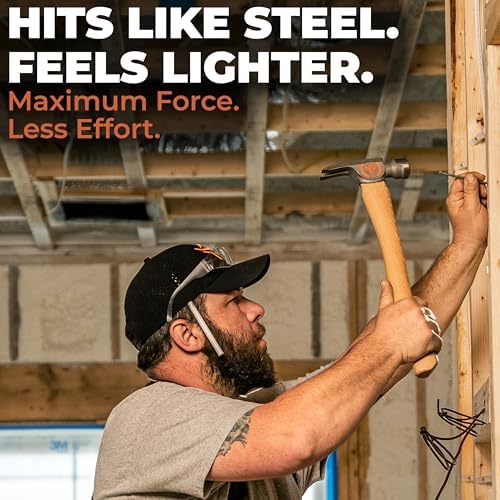 14oz Titanium Framing Hammer - Lightens Your Toolbelt - 45% Lighter Than Steel - 17" Hickory Handle - Milled Face - Lifetime Warranty - 5% Donated To Help Farmers