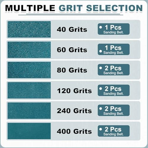 HARFINGTON 2 x 27 Inch Sanding Belts, 10 Pcs 80/120/240/400 Grit Zirconia Abrasive Belt Sander File Belt for Woodworking, Metal Polishing, Knife Sharpener