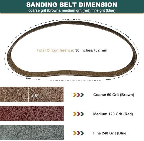 3 Pack 1-1/2 X 30 Inch Coarse, Medium, and Fine Grits Assortment Non Woven Surface Conditioning Sanding Belts for Pipe Tube Polisher Sander Metal Pole and Metal Fabricators Profession Sander Belt