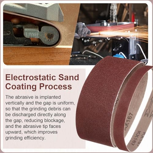 HARFINGTON 1-1/2 x 30 Inch Sanding Belts, 10 Pcs 320 Grits Aluminum Oxide