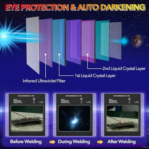 TRQWH Welding Helmet Auto Darkening Large Viewing True Color Solar Powered Welding Mask with 4 Arc Sensor Adjustable Wide Shade Range 4~5-8/9-13 Welder Mask with Grinding
