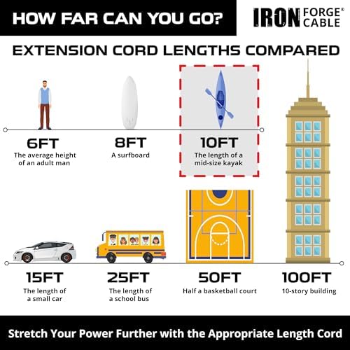 Iron Forge Cable 10 Gauge Extension Cord Heavy Duty, 10 Ft - Yellow SJTW