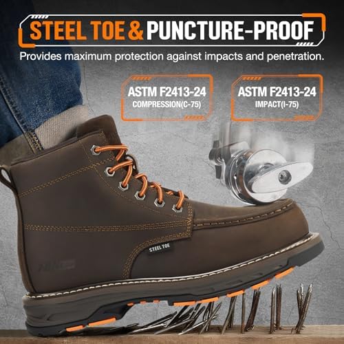 NINGO Steel Toe Work Boots for Men, Non Slip Mens Safety Moc Toe Work Shoes