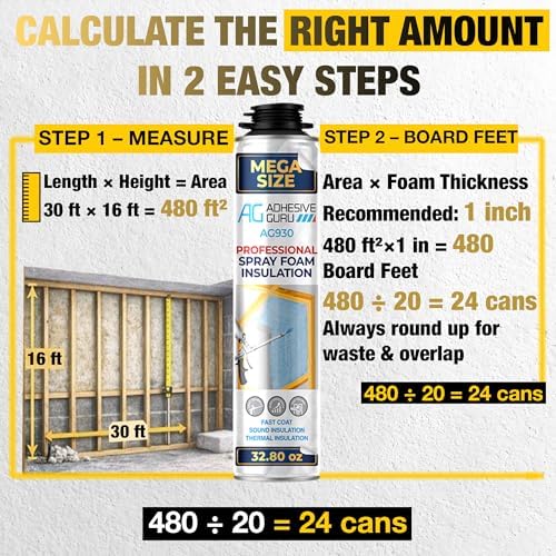 Adhesive Guru Spray Foam Insulation Kit (2 x 32.80 oz/930 gr - 40 Board feet), Self-Expanding Adhesive Foam, Closed Cell Heat Insulation & Acustic Spray with Cleaner and Dispensing Gun- 2 Pack
