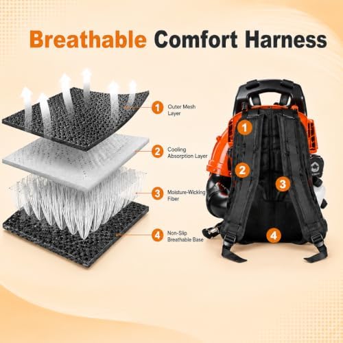 GarveeTech 62CC Gas Backpack Leaf Blower, 880CFM 320MPH for Yard Care