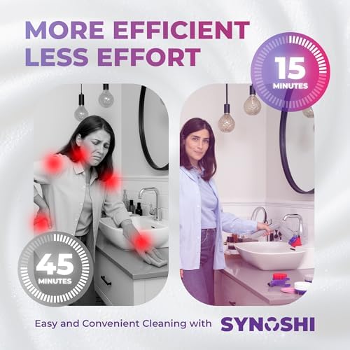 Synoshi PRO Cone Brush Heads Set (2 Units)