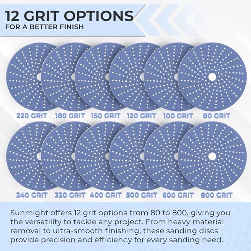 Sunmight Ceramic Film Multi-Hole Grip Discs – 800 Grit 6 Inch Sanding Discs Hook and Loop – High Dust Extraction, Fast Cutting & Durable – Polyester Film Backing for Automotive, Marine, Wood & Metal