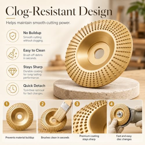 Upgrade Heavy Duty Tungsten Carbide Wheel, 2026 New Angle Grinder Polishing Pad Tungsten Carbide Sanding Discs, Wood Carving Discs for 4" & 4-1/2" Grinders Cutting Shaping Sanding (3*Flat Surface)