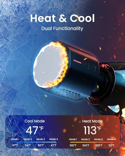 RENPHO Power+ Thermacool Deluxe Massage Gun with Heat and Cold