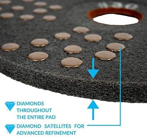 Concrete DNA™ Resin Satellite Pads (14, 800)