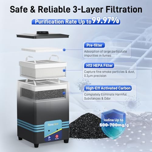 FC-2001S Solder Fume Extractor Portable, Activated Carbon Filter