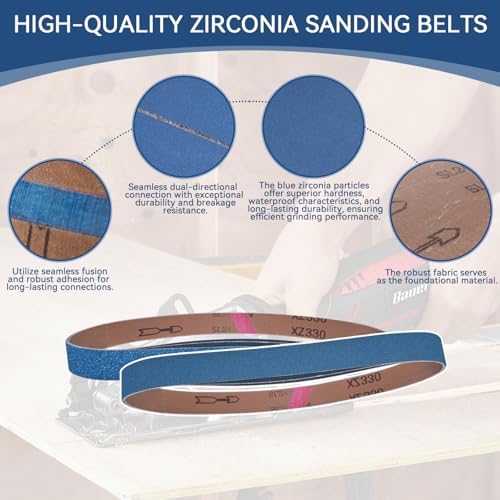1x30 Inch Sanding Belts 21 Pcs 7 Grits Sizes (3 Each of 40/60/80/120/150/240/400 Grits) Heavy Duty Belt Sander Zirconia Belt Sander Paper for Wood, Metal, Stainless Steel, Cars, and Furniture