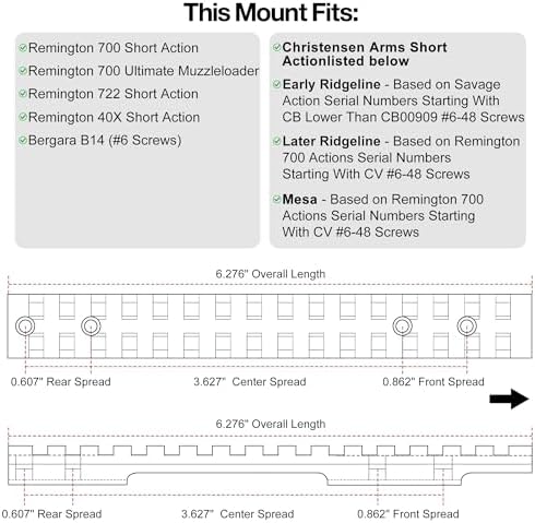 QYT Picatinny Rail Mount for Remington 700 Short Action / 722 / 40X / Ultimate Muzzleloader/Bergara B14 | 0 MOA | 6.276 Inch Aluminum Scope Base