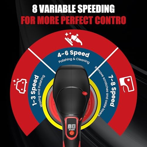 Cordless Car Polisher for Car Detailing Compatible with Milwaukee 18V Battery (Battery Not Include), 6 inch Car Buffer with 26pcs Polishing Kit, 8 Variable Speed Portable Orbital Polisher for Auto