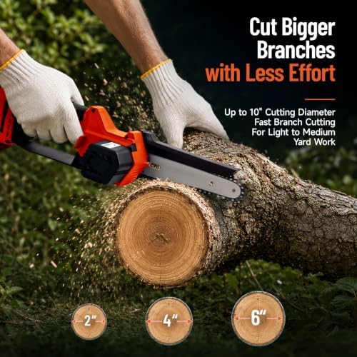 Electric Pole Saw for Tree Trimming, 6 Inch Cordless 2-in-1 Mini Chainsaw